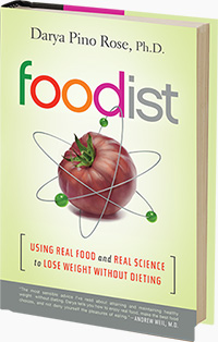 Foodist